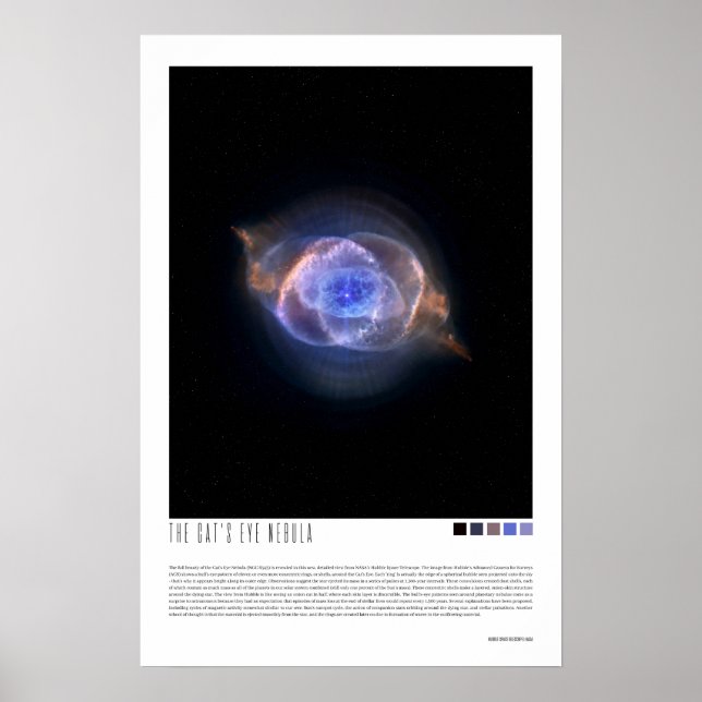 Kattens Öga Nebula (NGC 6543) Poster (Framsidan)