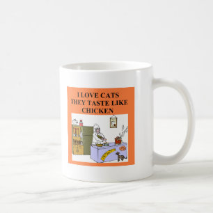 katthaterdesign kaffemugg