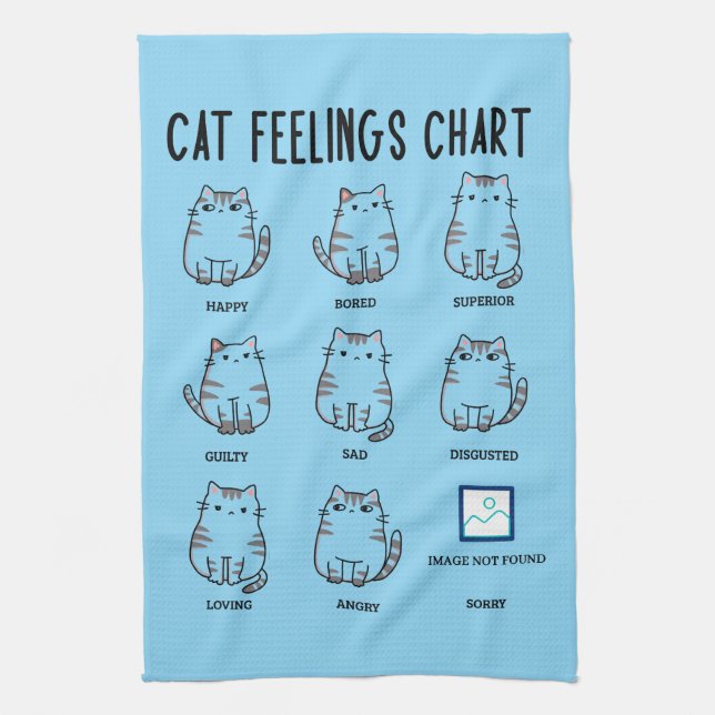 Kattkänslighetsdiagram Kökshandduk (Vertikal)