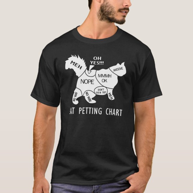 Kattkramningsdiagram T Shirt (Framsida)