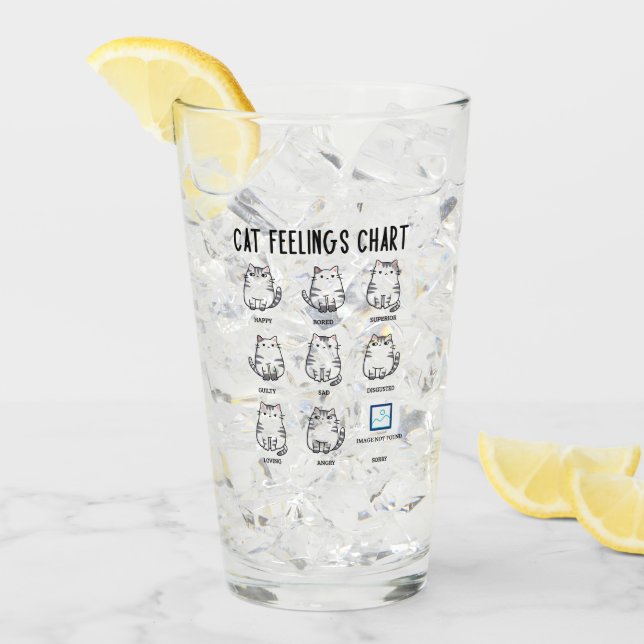 Kattmatningsdiagram Glaskopp (Framsida Ice)