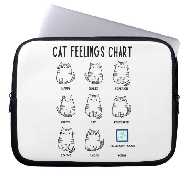 Kattmatningsdiagram Laptop Fodral (Framsidan)