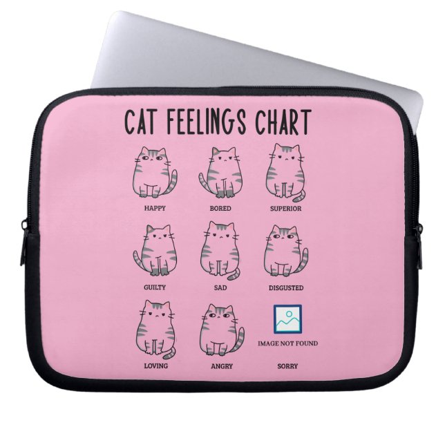 Kattmatningsdiagram Laptop Fodral (Framsidan)