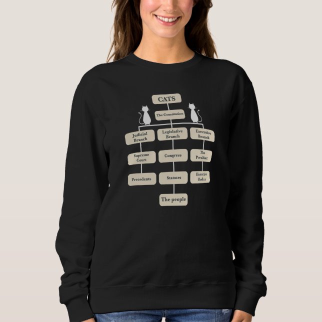 Kattregel: World True Government Org Chart T Shirt (Framsida)