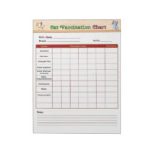 Kattvaccinationsdiagram