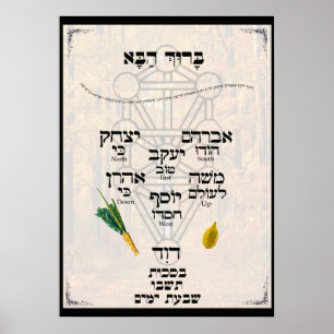 Kavannah för Lulav och Etrog Poster