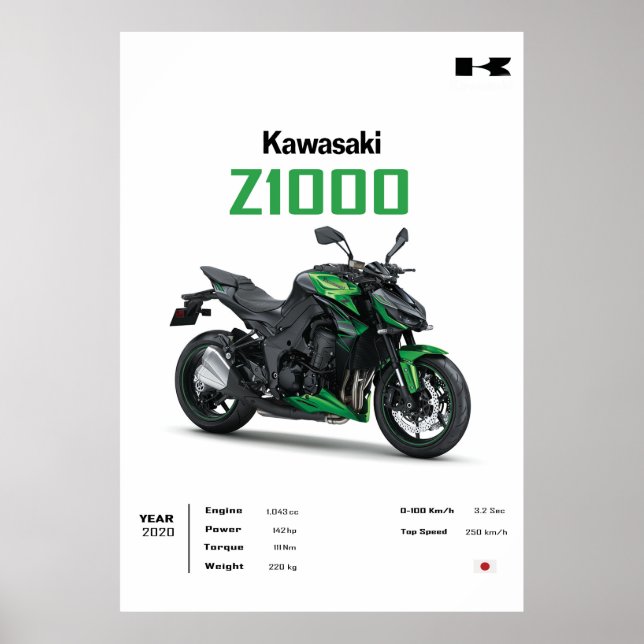 Kawasaki Z1000 Motorcycle Poster – Sport Bike Wall (Framsidan)