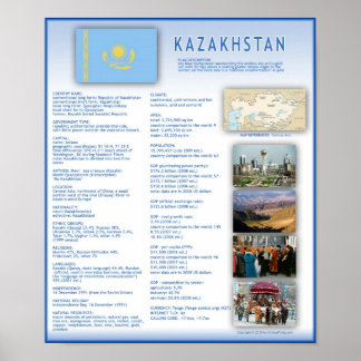 Kazakstan Poster