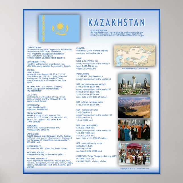 Kazakstan Poster (Framsidan)