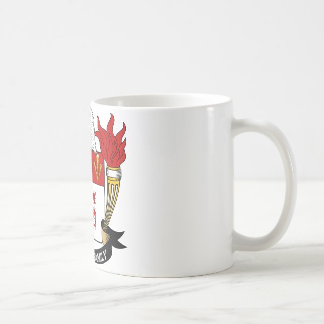 Kearney familjvapensköld kaffemugg (Höger)