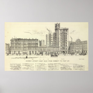 Kearny Öster sida Poster