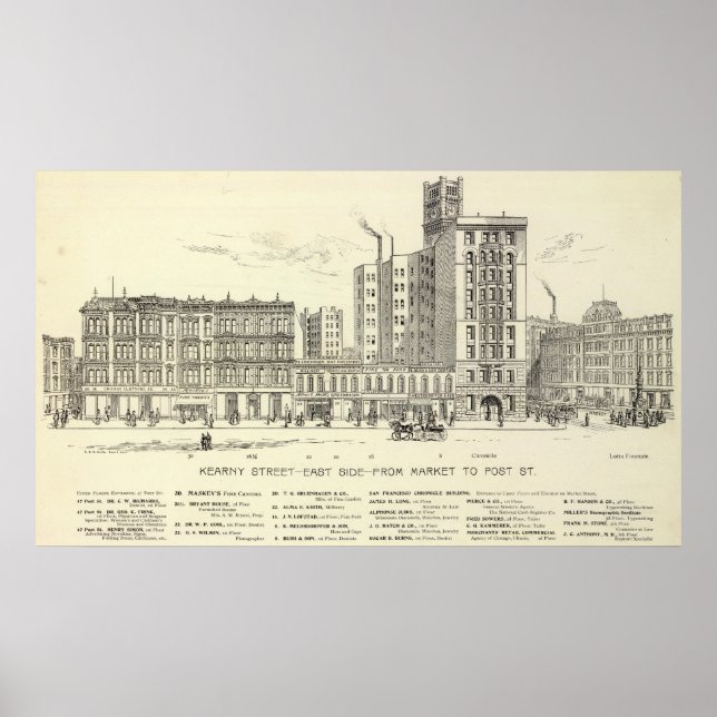 Kearny Öster sida Poster (Framsidan)