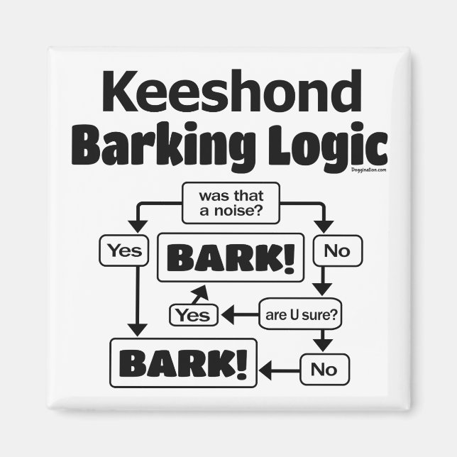 Keeshond Barking Logic Magnet (Framsidan)