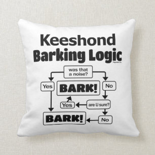 Keeshond som skäller logik kudde