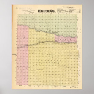 Keith County Nebraska Poster