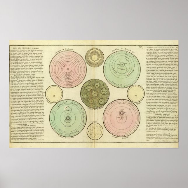 kelestial poster (Framsidan)