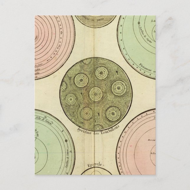 kelestial vykort (Framsida)