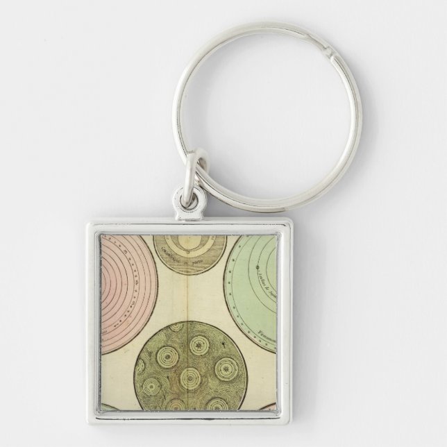 kelestisk fyrkantig silverfärgad nyckelring (Framsidan)