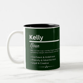 Kelly, Girl Personalized Name Definition Mug Två-Tonad Mugg