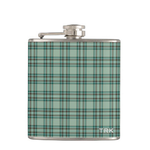 Kelly Tartan Monogram Mint Grönt Pached Fickplunta