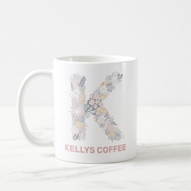 KELLYS COFFEE Mugg med redigerbar text (Vänster)