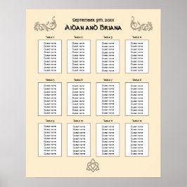 Keltiska symboler och blad 12 bord poster