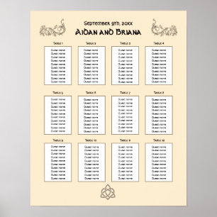 Keltiska symboler och blad 12 bord poster
