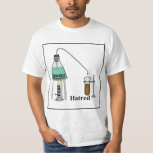Kemi av hat tee