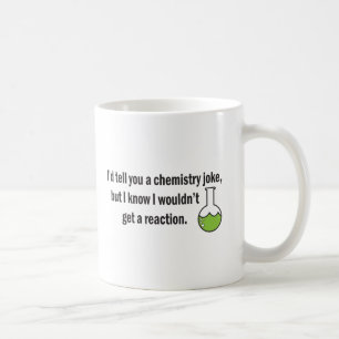 kemi joke.ai kaffemugg