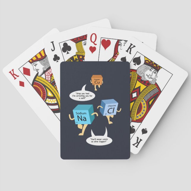 Kemi Periodic Bord Inslag Pun Casinokort (Baksidan)