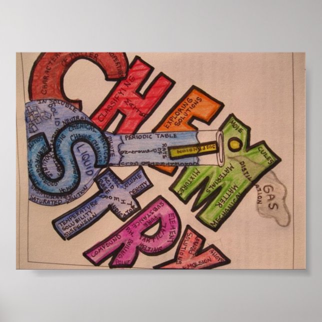Kemi Poster (Framsidan)