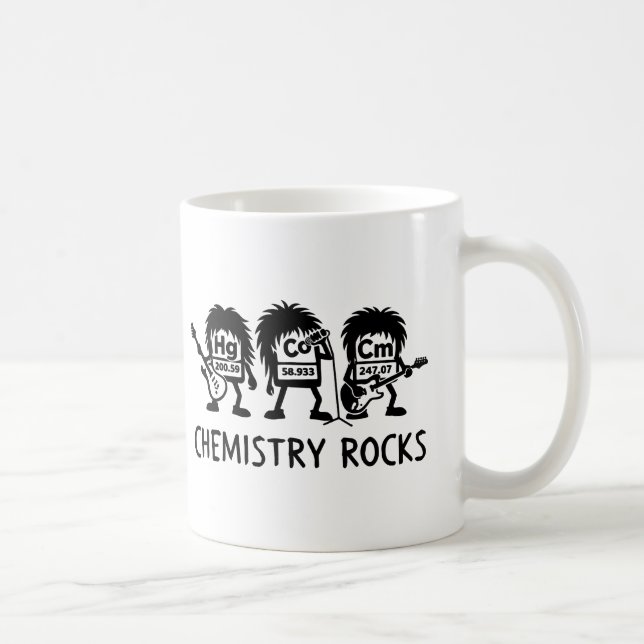 Kemi Rocks Science Rock Band Kaffemugg (Höger)