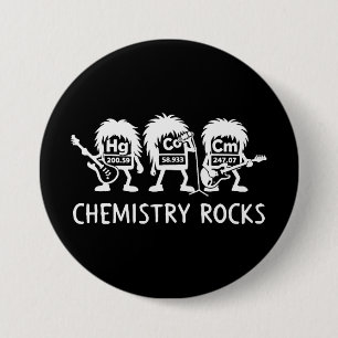 Kemi Rocks Science Rock Band Knapp