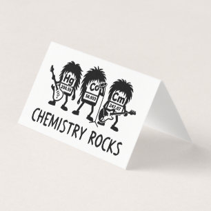 Kemi Rocks Science Rock Band Kort