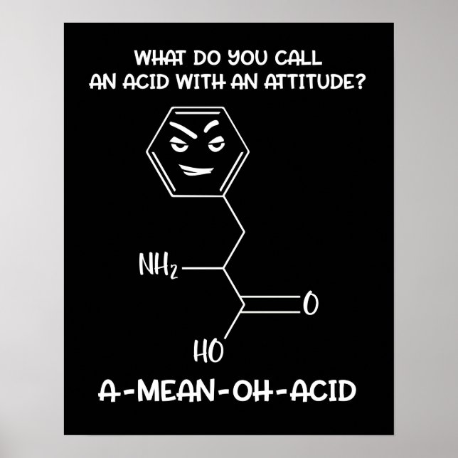 Kemi Science Acid Attitude A-Elak-Oh-Acid Poster (Framsidan)