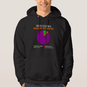 Kemidiagram för lärare i form av sexhörning hoodie