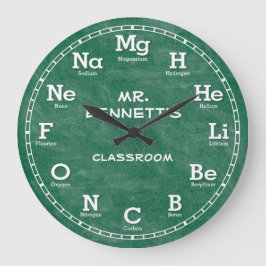 Kemikalie Science Chalkboard Personalizable Clock Stor Klocka