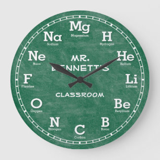 Kemikalie Science Chalkboard Personalizable Clock Stor Klocka