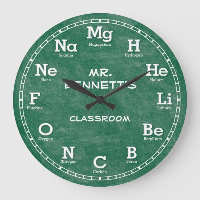 Kemikalie Science Chalkboard Personalizable Clock Stor Klocka (Framsida)