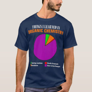 Kemikalier i paj-diagram, sexkantiga föreningar m t shirt
