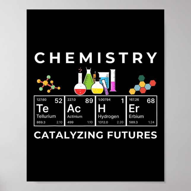 Kemilärare Catalyst Educator Periodic Bord Poster (Framsidan)