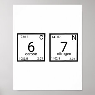Kemilärare Rollig 67 Meme Nörd Humor Periodi Poster