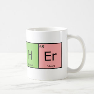 Kemisk inslaglärare kaffemugg