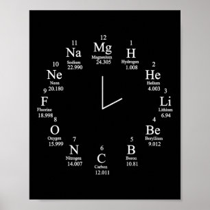 Kemisk klocka poster