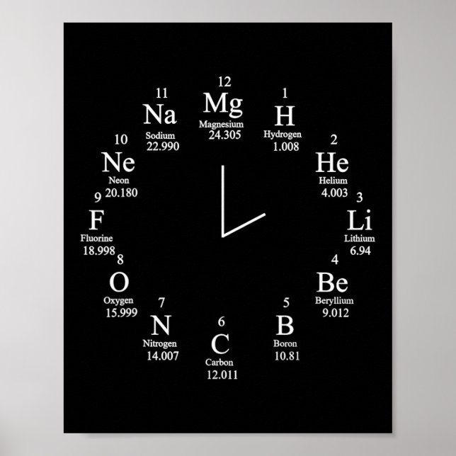 Kemisk klocka poster (Framsidan)