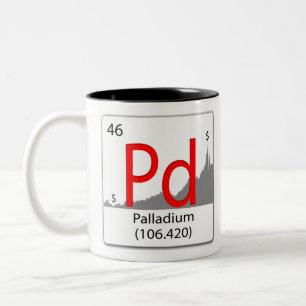 Kemisk Pd Palladium Pd Pd Palladium inslag med dia Två-Tonad Mugg