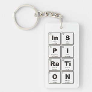 Kemisk periodisk bord i inslag: InSPIRaTiON