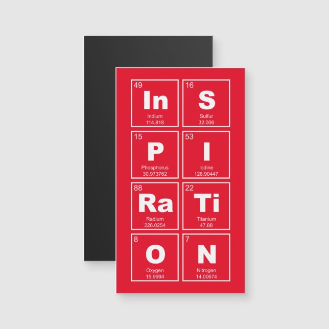 Kemisk periodisk bord i inslag: InSPIRaTiON (Fram/baksida)