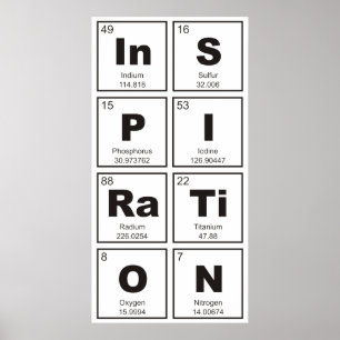 Kemisk periodisk bord i inslag: InSPIRaTiON Poster
