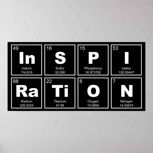 Kemisk periodisk bord i inslag: InSPIRaTiON Poster (Framsidan)